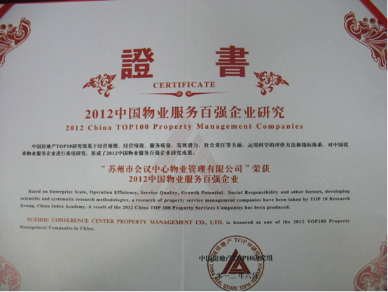 2012中国物业服务百强企业