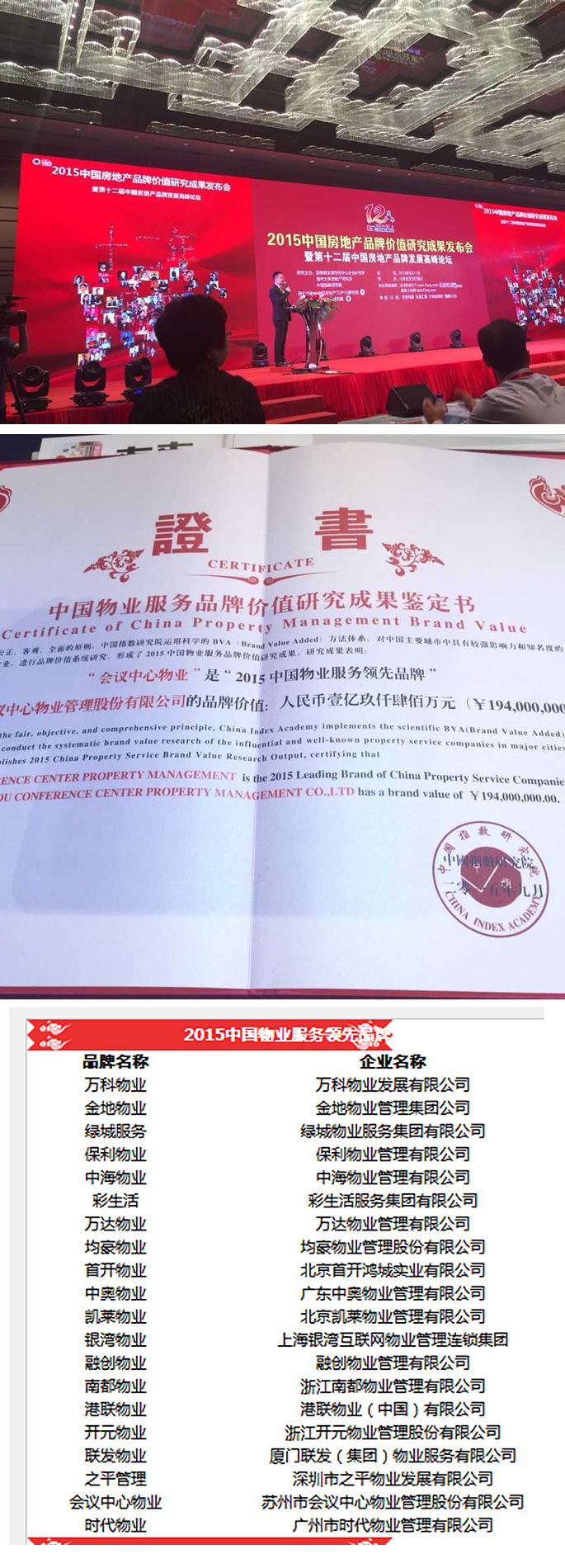 管理公司荣获2015中国物业服务领先品牌企业