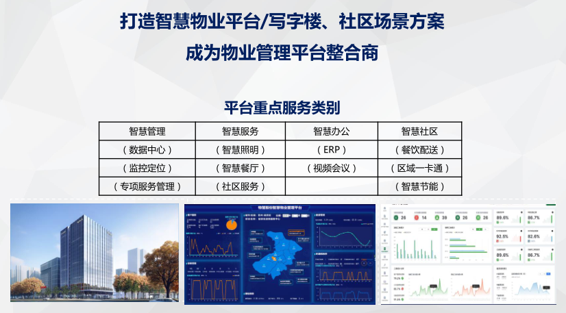 热烈祝贺苏州市会议中心物管股份有限公司荣登中国物业服务百强64位 热烈祝贺苏州市会议中心物管股份有限公司荣登中国物业服务百强64位